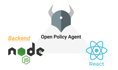 Authorization in microservices with Open Policy Agent, NodeJs, and ReactJs - Backend